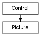 Inheritance diagram of Picture