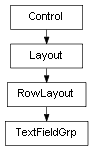 Inheritance diagram of TextFieldGrp