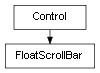 Inheritance diagram of FloatScrollBar