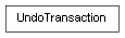 Inheritance diagram of UndoTransaction