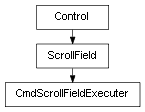 Inheritance diagram of CmdScrollFieldExecuter