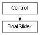 Inheritance diagram of FloatSlider