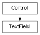 Inheritance diagram of TextField