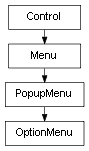 Inheritance diagram of OptionMenu