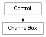 Inheritance diagram of ChannelBox