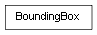 Inheritance diagram of BoundingBox