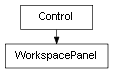 Inheritance diagram of WorkspacePanel