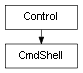 Inheritance diagram of CmdShell