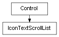 Inheritance diagram of IconTextScrollList