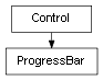 Inheritance diagram of ProgressBar