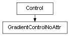 Inheritance diagram of GradientControlNoAttr