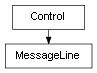 Inheritance diagram of MessageLine