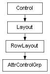 Inheritance diagram of AttrControlGrp