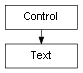 Inheritance diagram of Text