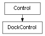 Inheritance diagram of DockControl