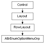 Inheritance diagram of AttrEnumOptionMenuGrp