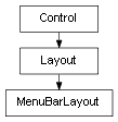 Inheritance diagram of MenuBarLayout