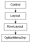 Inheritance diagram of OptionMenuGrp