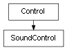 Inheritance diagram of SoundControl