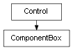 Inheritance diagram of ComponentBox