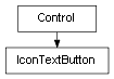 Inheritance diagram of IconTextButton