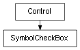 Inheritance diagram of SymbolCheckBox