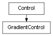 Inheritance diagram of GradientControl