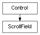 Inheritance diagram of ScrollField