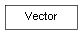 Inheritance diagram of Vector