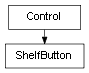 Inheritance diagram of ShelfButton