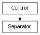 Inheritance diagram of Separator